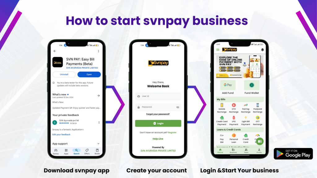 SVN Pay plan