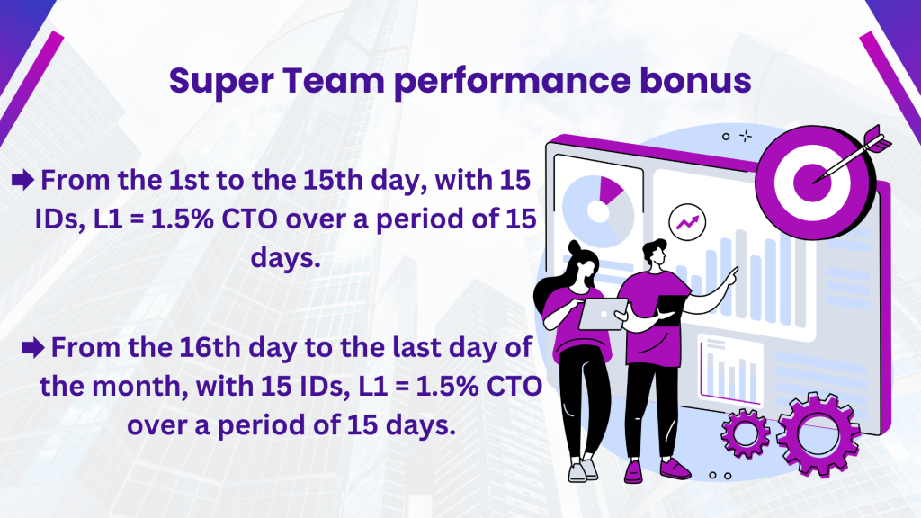 SVN Pay plan