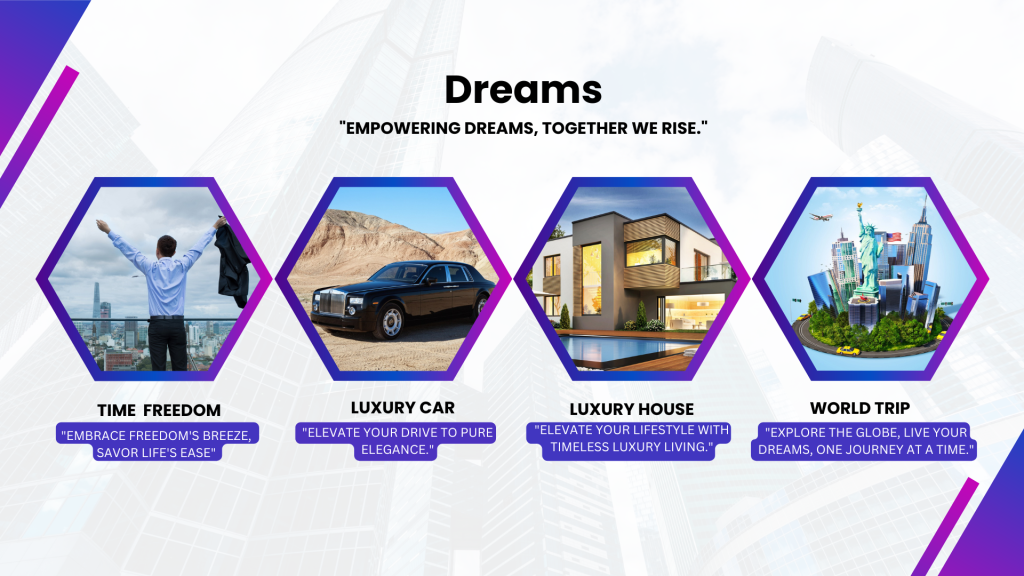 SVN Pay plan